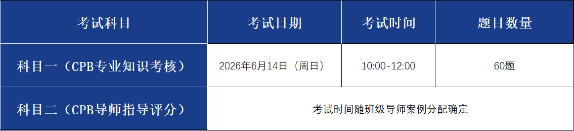 2026年6月在线CPB认证考试报名简章